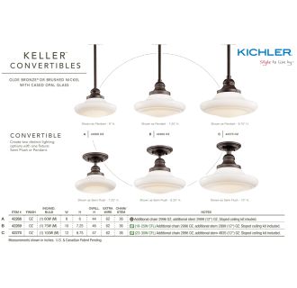 A thumbnail of the Kichler 42268 Kichler Keller Collection in Olde Bronze
