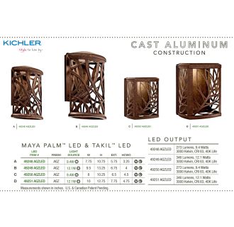 A thumbnail of the Kichler 49249LED Kichler Maya Palm LED Lighting