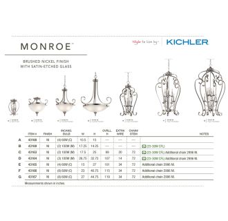 A thumbnail of the Kichler 43163 The Kichler Monroe Collection in Brushed Nickel