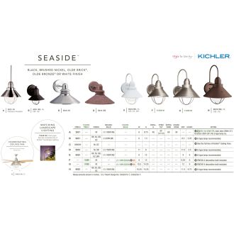 A thumbnail of the Kichler 9021 The Kichler Seaside Collection