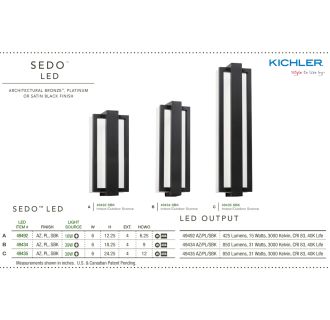 A thumbnail of the Kichler 49435 Kichler Sedo LED in Satin Black