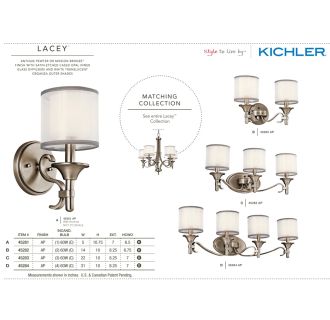 A thumbnail of the Kichler 45282 The Kichler Lacey Collection in Antique Pewter from the Kichler Catalog.