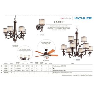 A thumbnail of the Kichler 45281 The Kichler Lacey Collection in Mission Bronze from the Kichler Catalog.