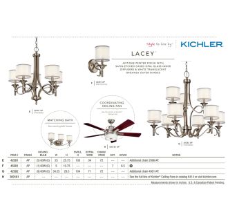 A thumbnail of the Kichler 42383 The Kichler Lacey Collection in Antique Pewter from the Kichler Catalog.