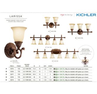 A thumbnail of the Kichler 5217 The Kichler Larissa Collection from the Kichler Catalog.