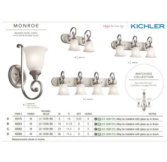 A thumbnail of the Kichler 43170 The Kichler Monroe Collection in Brushed Nickel from the Kichler Catalog.