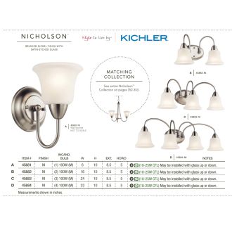 A thumbnail of the Kichler 45884 The Nicholson Collection in Brushed Nickel from the Kichler Catalog.
