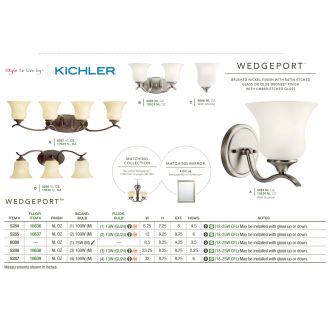 A thumbnail of the Kichler 5287 The Wedgeport Collection from the Kichler catalog.