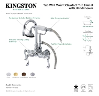 A thumbnail of the Kingston Brass AE8TFL Alternate Image