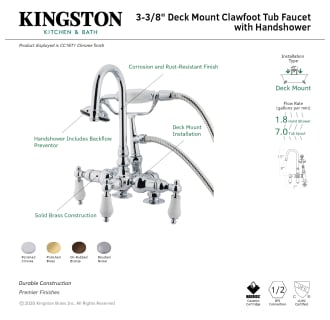 A thumbnail of the Kingston Brass CC15T Alternate Image