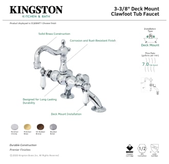 A thumbnail of the Kingston Brass CC2004T Alternate Image