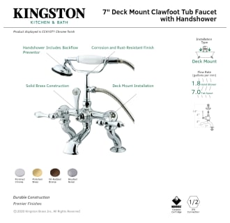 A thumbnail of the Kingston Brass CC409T Alternate Image