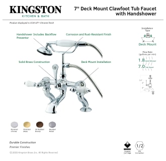 A thumbnail of the Kingston Brass CC411T Alternate Image