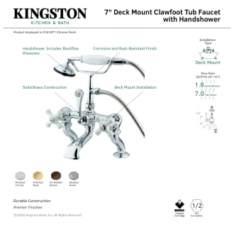 A thumbnail of the Kingston Brass CC417T Alternate Image