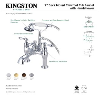A thumbnail of the Kingston Brass CC603T Alternate Image