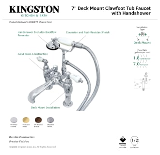 A thumbnail of the Kingston Brass CC607T Alternate Image