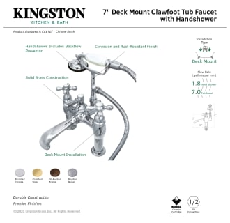 A thumbnail of the Kingston Brass CC609T Alternate Image