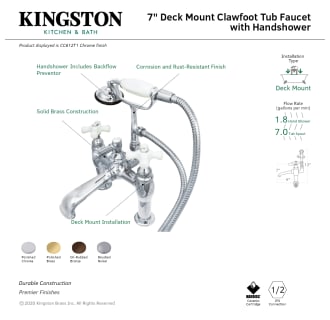 A thumbnail of the Kingston Brass CC611T Alternate Image