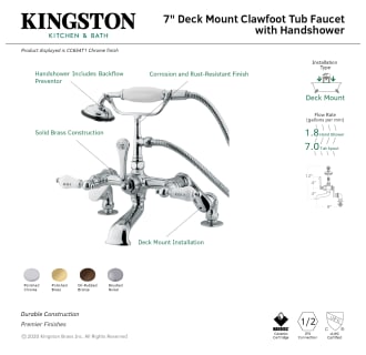 A thumbnail of the Kingston Brass CC654T Alternate Image