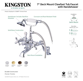 A thumbnail of the Kingston Brass CC657T Alternate Image