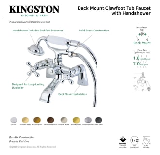 A thumbnail of the Kingston Brass KS267 Alternate Image