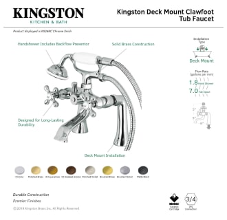 A thumbnail of the Kingston Brass KS268 Alternate Image