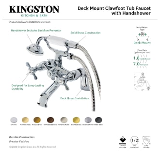 A thumbnail of the Kingston Brass KS287 Alternate Image
