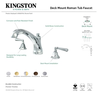 A thumbnail of the Kingston Brass KS432.HL Alternate Image