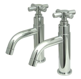 Basin Taps