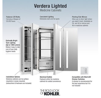 Kohler K 99011 Tlc Na N A Verdera 40 Quot X 30 Quot Lighted Three