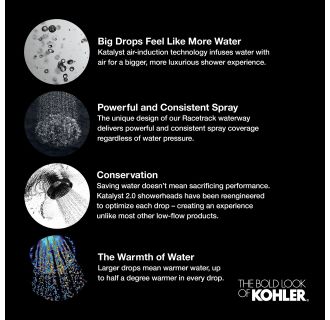 A thumbnail of the Kohler HydroRail K-13692/K-10286 Package Kohler HydroRail K-13692/K-10286 Package