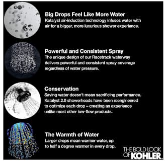 A thumbnail of the Kohler K-13688 Alternate Image
