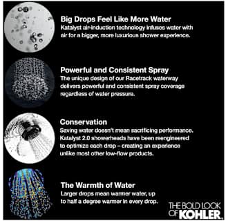 A thumbnail of the Kohler K-13695 Alternate Image