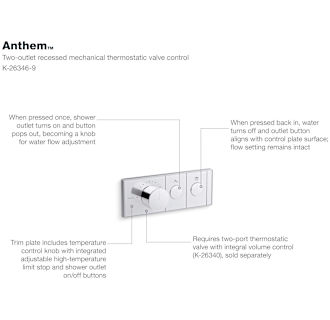 A thumbnail of the Kohler K-26346-9 Alternate Image