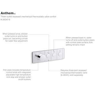 A thumbnail of the Kohler K-26347-9 Alternate Image