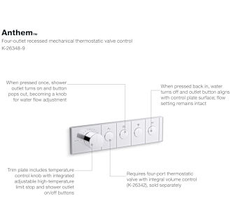 A thumbnail of the Kohler K-26348-9 Alternate Image