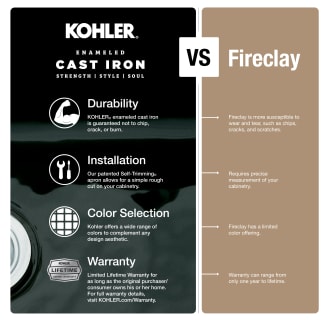 A thumbnail of the Kohler K-5312 Alternate View