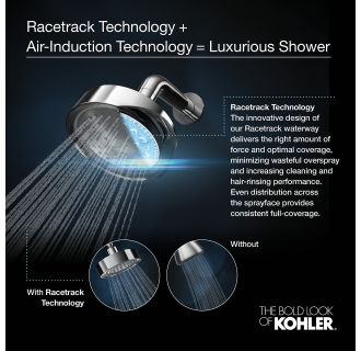 A thumbnail of the Kohler Moxie HydroRail Custom Shower System Kohler Moxie HydroRail Custom Shower System