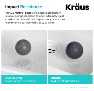 A thumbnail of the Kraus C-KSV-1MW-1200 Impact Resistance