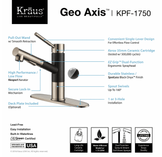 A thumbnail of the Kraus KPF-1750 Kraus-KPF-1750-Infographic