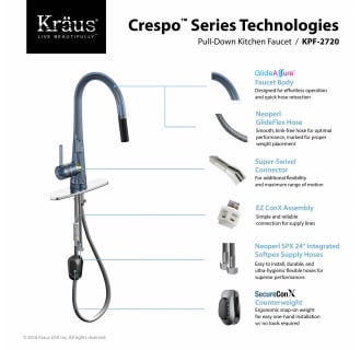 A thumbnail of the Kraus KPF-2720 Kraus-KPF-2720-Series Technologies