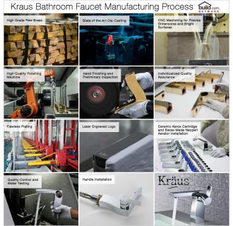 A thumbnail of the Kraus C-GVS-901-19mm-1007 Manufacturing Process