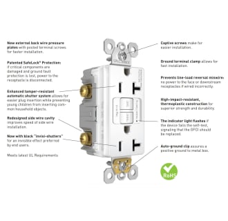 A thumbnail of the Legrand 1597TR Component Breakdown