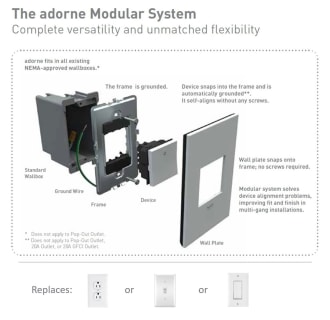 A thumbnail of the Legrand AC6RJ45M1 Alternate Image