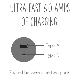 A thumbnail of the Legrand ARUSB2AC6 Alternate Image