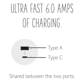 A thumbnail of the Legrand ARUSB2AC6 Alternate Image