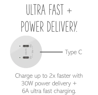 A thumbnail of the Legrand ARUSB30PD4 Alternate Image
