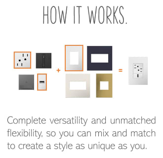 A thumbnail of the Legrand ARUSB30PD4 Alternate Image