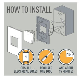 A thumbnail of the Legrand AWC4G4 Installation