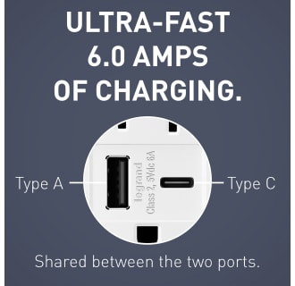 A thumbnail of the Legrand R26USBAC6 Alternate Image